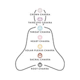 Sacral Chakra Necklace - Carnelian